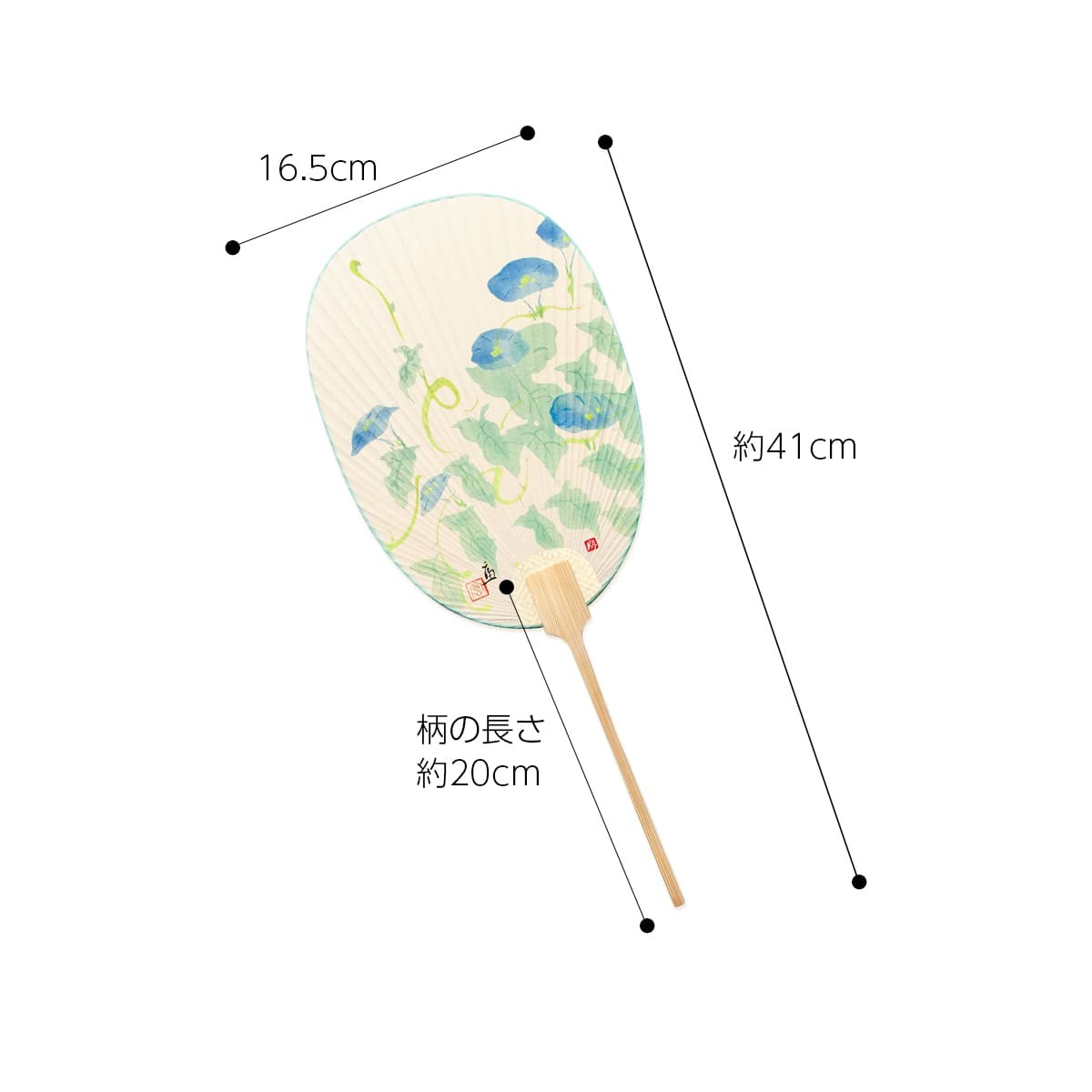徳力版画 団扇 ほたる 4枚目